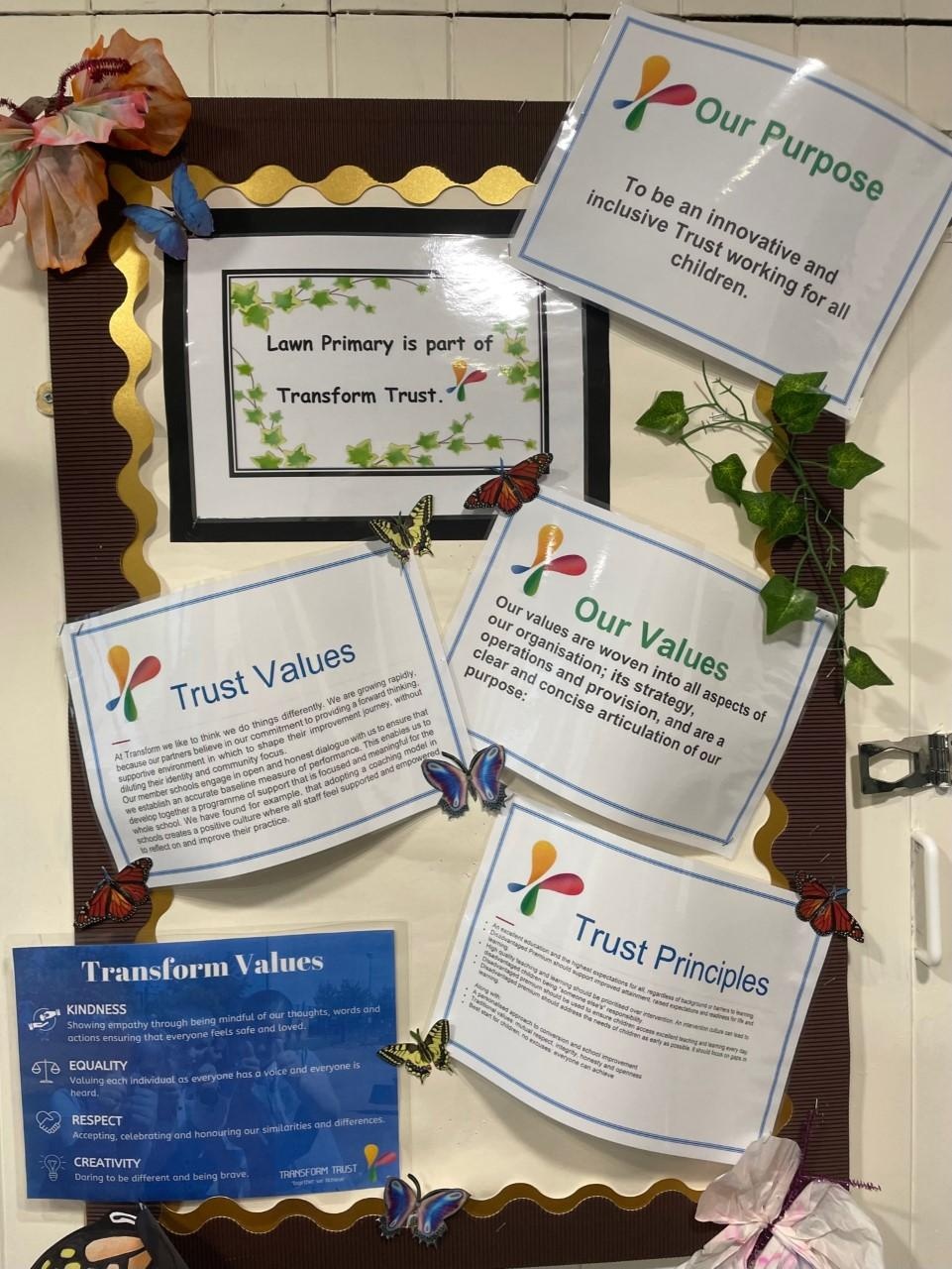 School Values Statement Lawn Primary School - Vision Statement & Values